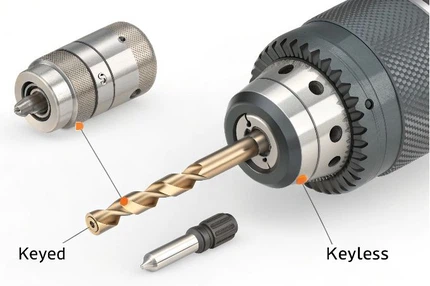 Drill Bit Fit Drill Chuck Drill Bit Fit Drill Chuck