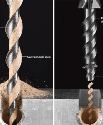 How Drill Bit Geometry Affects Chip Formation